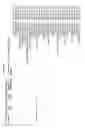 Fig. 44 - ALPHA TOXIN DETECTION OF GPI ANCHORED PROTEINS