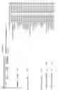 Fig. 50 - ALPHA TOXIN DETECTION OF GPI ANCHORED PROTEINS