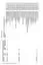 Fig. 51 - ALPHA TOXIN DETECTION OF GPI ANCHORED PROTEINS