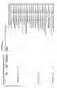 Fig. 63 - ALPHA TOXIN DETECTION OF GPI ANCHORED PROTEINS