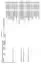 Fig. 68 - ALPHA TOXIN DETECTION OF GPI ANCHORED PROTEINS