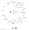 Fig. 32 - Recombinase-based logic and memory systems