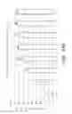 Fig. 60 - Recombinase-based logic and memory systems
