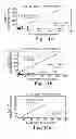 Fig. 06 - Protein detection