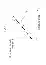 Fig. 04 - Colorimetric radiation dosimetry based on functional polymer and nanoparticle hybrid