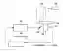 Fig. 01 - Disk-type microfluid system and method for checking blood status
