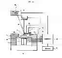 Fig. 02 - Biomolecule interaction using atomic force microscope