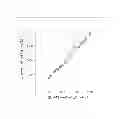 Fig. 06 - METHOD FOR MEASURING ACETIC ACID CONCENTRATION IN BLOOD PLASMA