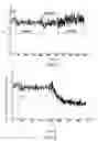 Fig. 04 - Use of transition-metal oxide nanoparticles as sensitive materials in chemical sensors for detecting or assaying vapors of target molecules