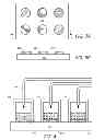Fig. 03 - Screening of Surface Passivation Processes for Germanium Channels