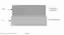 Fig. 03 - Methods for thick films thermoelectric device fabrication