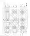 Fig. 11 - Methods of forming a vertical transistor
