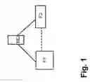 Fig. 02 - System, an apparatus, a device, a computer program and a method for device with short range communication capabilities