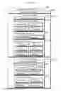 Fig. 09 - Communication apparatus, communication method and communication system