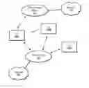 Fig. 01 - Cellular broadcast message forwarding