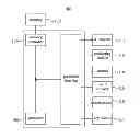Fig. 01 - METHOD FOR MAKING EMERGENCY CALL, MOBILE ELECTRONIC DEVICE AND COMPUTER READABLE STORAGE MEDIUM