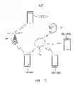 Fig. 03 - METHOD FOR MAKING EMERGENCY CALL, MOBILE ELECTRONIC DEVICE AND COMPUTER READABLE STORAGE MEDIUM