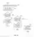 Fig. 22 - System and method for responding to aggressive behavior associated with wireless devices