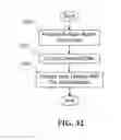 Fig. 35 - System and method for responding to aggressive behavior associated with wireless devices