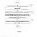 Fig. 02 - Method, apparatus, and mobile phone for measuring and displaying internet traffic of mobile phone