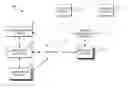 Fig. 01 - Dynamic distribution of authentication sessions
