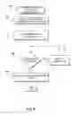 Fig. 06 - Dynamic distribution of authentication sessions