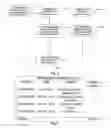 Fig. 04 - Method using mobile-phone client side to provide voice option and text prompt and corresponding mobile-phone client side