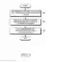 Fig. 04 - MEMO MANAGEMENT METHOD AND ELECTRONIC DEVICE OF THE SAME