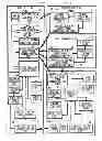 Fig. 01 - Cellular phone