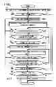Fig. 06 - Cellular phone