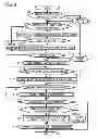 Fig. 07 - Cellular phone