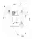 Fig. 07 - Presentation of Sponsored Content on Mobile Device Based on Transaction Event