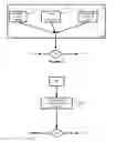 Fig. 01 - SYSTEM & METHOD FOR ENABLING OR RESTRICTING FEATURES BASED ON AN ATTENTION CHALLENGE