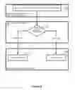 Fig. 06 - SYSTEM & METHOD FOR ENABLING OR RESTRICTING FEATURES BASED ON AN ATTENTION CHALLENGE