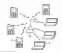 Fig. 01 - Method of improving coverage and optimisation in communication networks