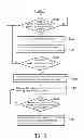 Fig. 03 - Method for searching wireless signal, mobile electronic device using the same, and non-transitory storage medium