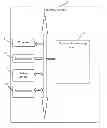 Fig. 01 - ELECTRONIC DEVICE AND METHOD FOR PROCESSING SCAN RESULTS