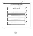 Fig. 03 - ELECTRONIC DEVICE AND METHOD FOR PROCESSING SCAN RESULTS