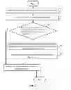 Fig. 08 - ELECTRONIC DEVICE AND METHOD FOR PROCESSING SCAN RESULTS
