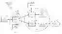 Fig. 01 - METHODS AND APPARATUS FOR ACCESS CLASS BARRING FOR VOIP CALLS
