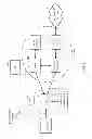Fig. 02 - METHODS AND APPARATUS FOR ACCESS CLASS BARRING FOR VOIP CALLS