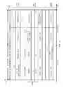 Fig. 05 - METHODS AND APPARATUS FOR ACCESS CLASS BARRING FOR VOIP CALLS
