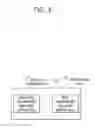 Fig. 04 - METHOD AND APPARATUS FOR CONTROLLING INTERFERENCE IN WI-FI-INTEGRATED SMALL CELL ENVIRONMENT