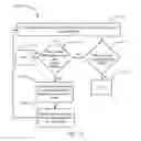 Fig. 12 - Systems and methods for interference mitigation in heterogeneous networks