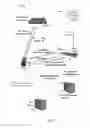 Fig. 08 - Methods and apparatuses for use in determining that a mobile station is at one or more particular indoor regions