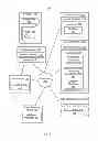Fig. 02 - Methods and apparatuses for use in determining that a mobile station is at one or more particular indoor regions