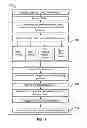 Fig. 09 - Methods and apparatuses for use in determining that a mobile station is at one or more particular indoor regions