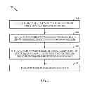 Fig. 06 - METHODS AND APPARATUSES FOR MANAGEMENT OF SMS MESSAGE IDENTIFICATIONS IN A MULTI-MODE DEVICE