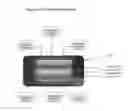Fig. 07 - Methodology to define optimal sun position using the capability provided by smart phone technology