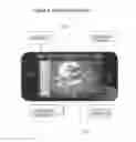 Fig. 09 - Methodology to define optimal sun position using the capability provided by smart phone technology